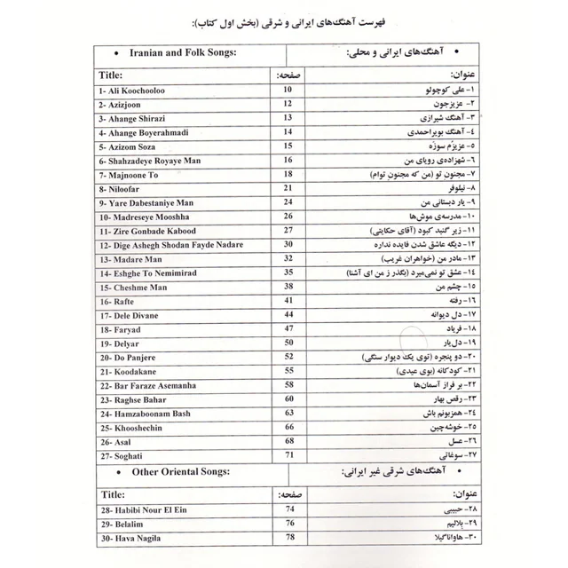کتاب نود + پنج نوای ماندگار برای پیانو اثر محمد امیدوار تهرانی انتشارات نای و نی 101800803