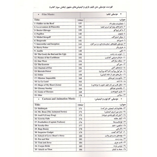 کتاب نود + پنج نوای ماندگار برای پیانو اثر محمد امیدوار تهرانی انتشارات نای و نی 101800805